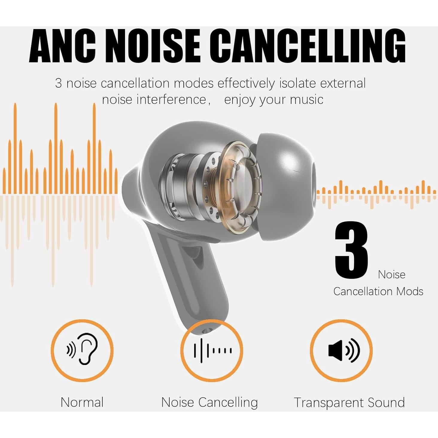 Auriculares Inalámbricos TEGDZGU ANC-T05 Bluetooth 5.4 HiFi