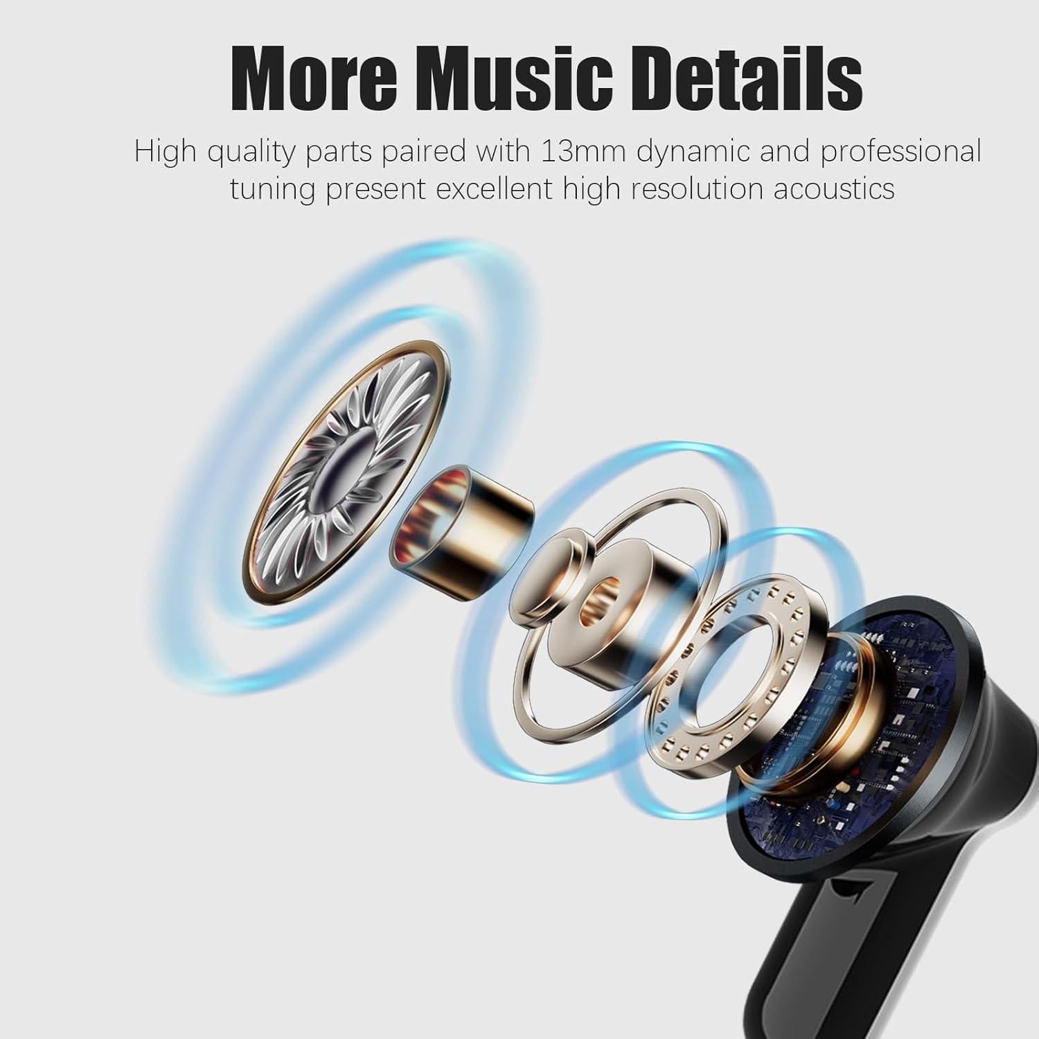 Auriculares Inalámbricos TEGDZGU ANC-T05 Bluetooth 5.4 HiFi