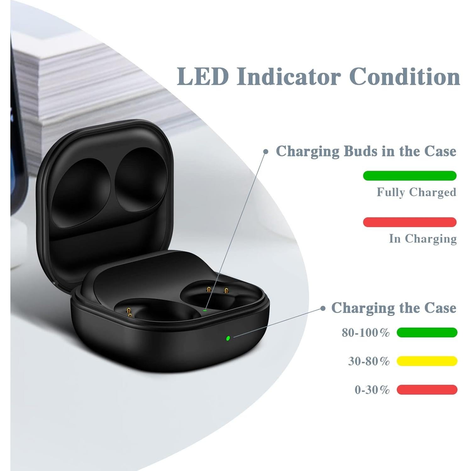 Estuche de Carga Inalámbrico Oriflame para Galaxy Buds Pro 2