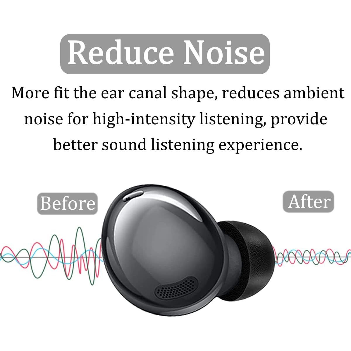 Puntas de Espuma de Memoria para Samsung Galaxy Buds 2 Pro - Negro