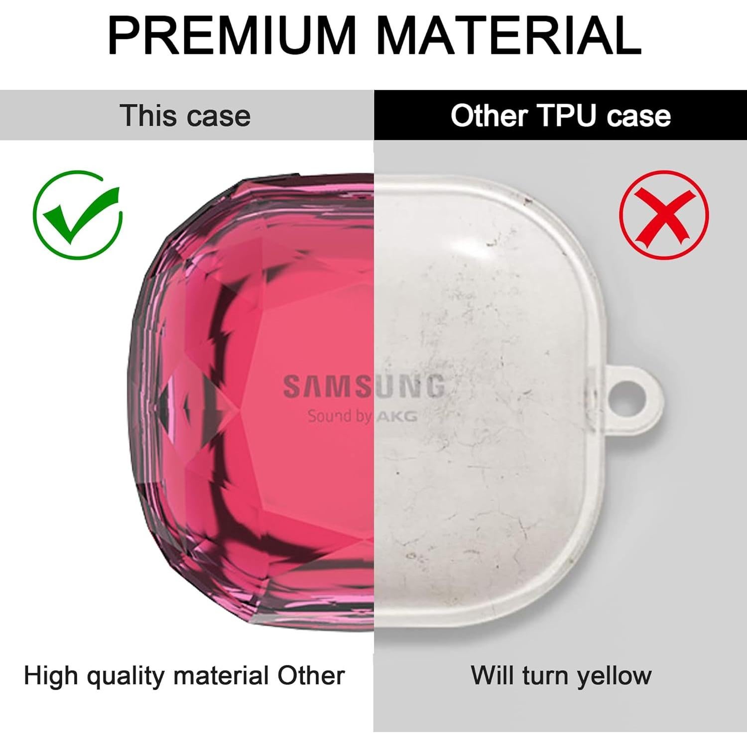 Funda Transparente Sonithos para Galaxy Buds 2 Pro y más