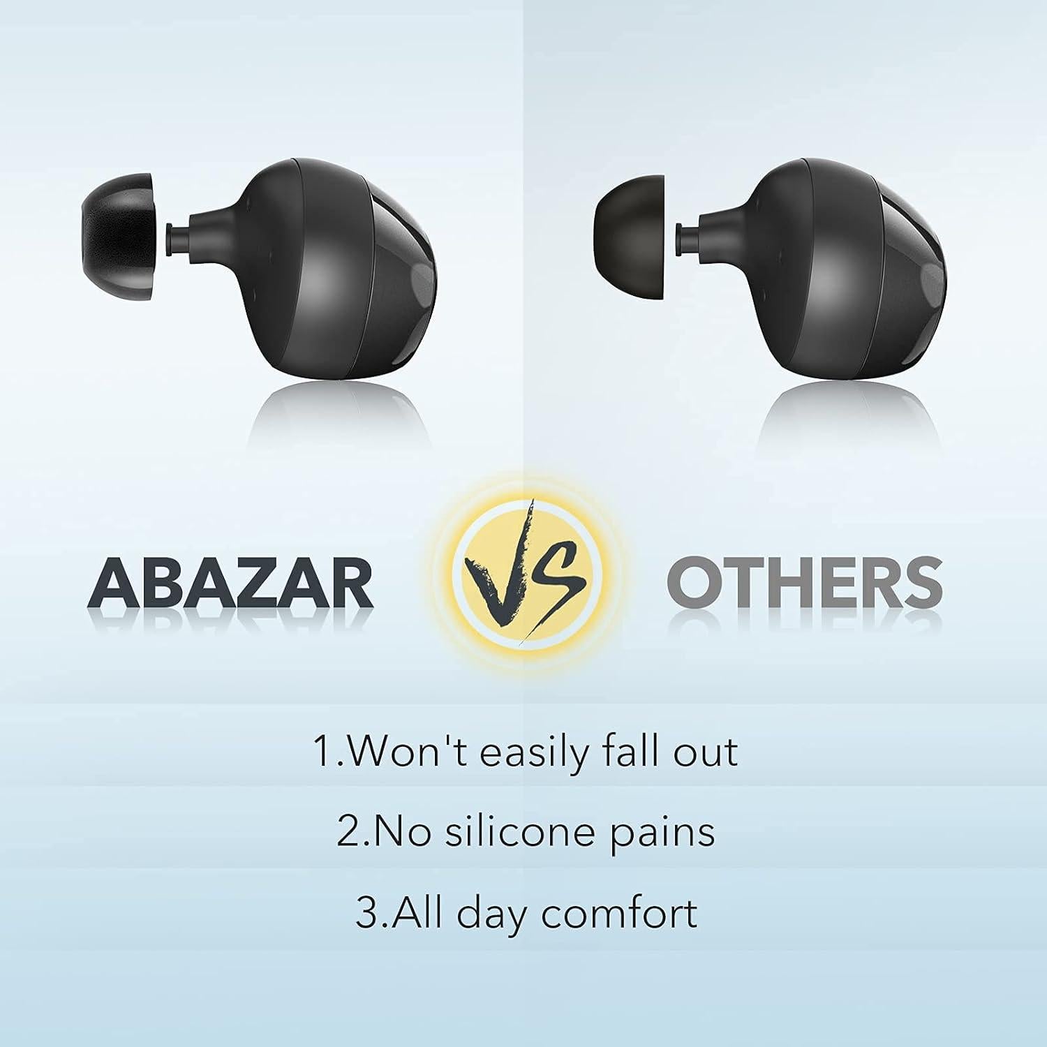 Tapones de Espuma de Memoria ABAZAR para Galaxy Buds Pro - 3 Pares S/M/L