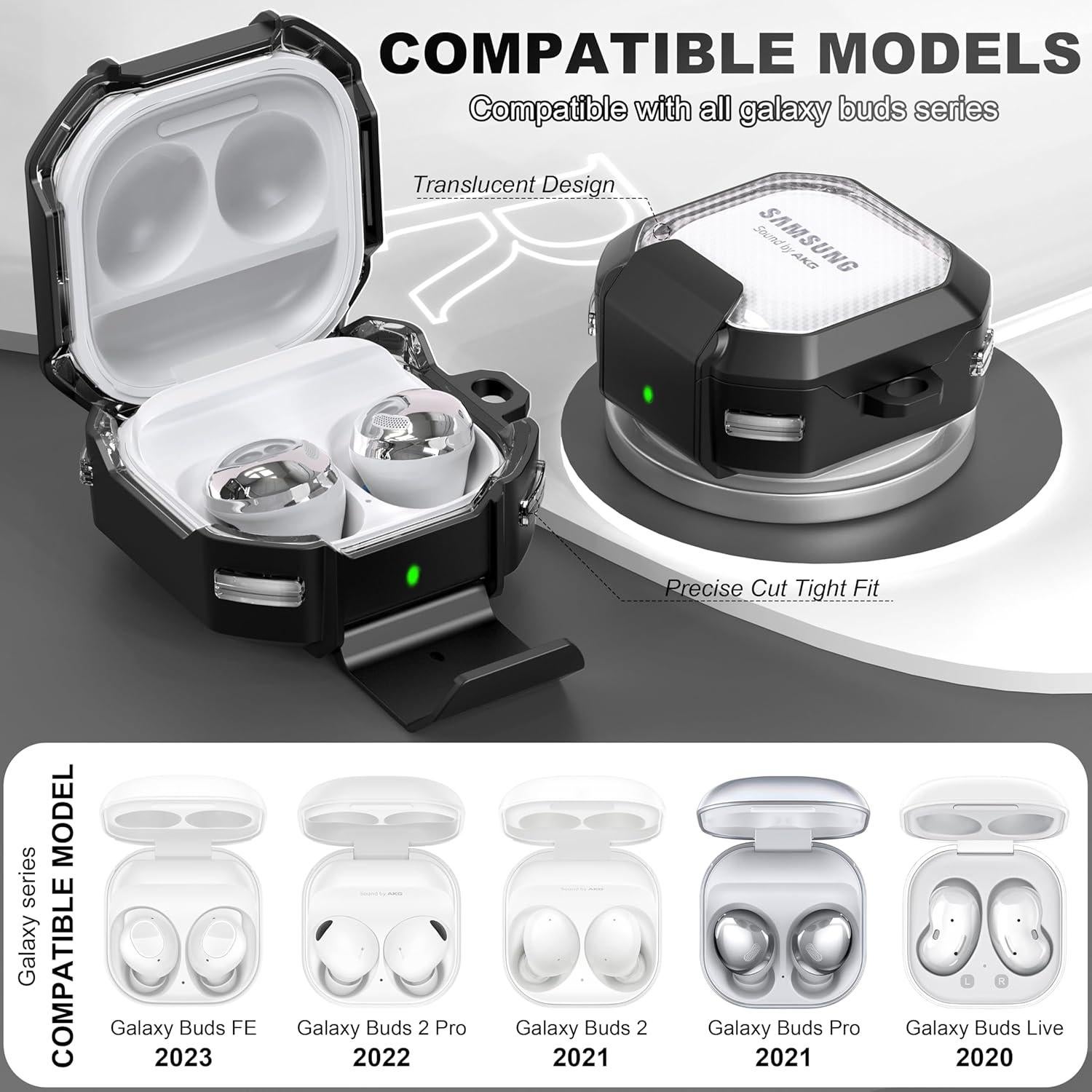 Funda Protectora RFUNGUANGO para Samsung Galaxy Buds 2 Pro - Alta Transparencia, Diseño de Soporte, Negro