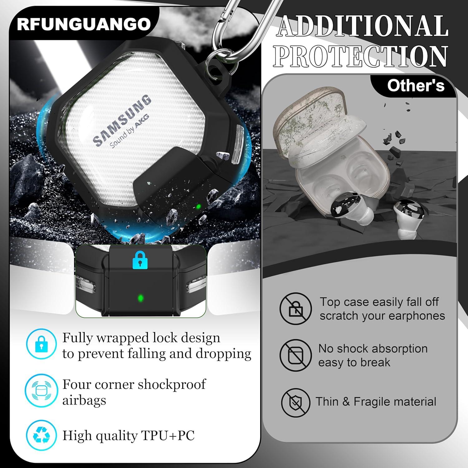 Funda Protectora RFUNGUANGO para Samsung Galaxy Buds 2 Pro - Alta Transparencia, Diseño de Soporte, Negro