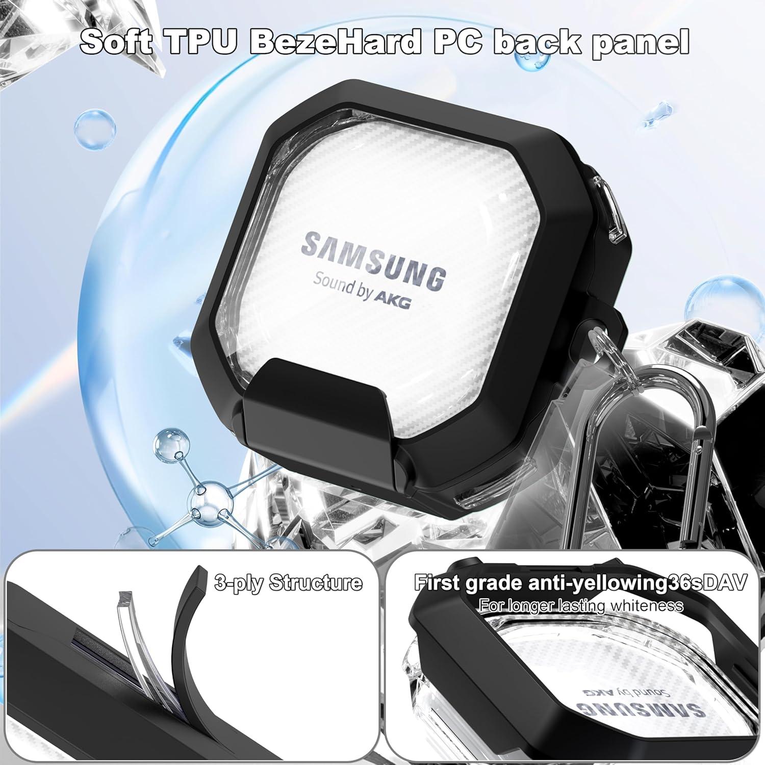 Funda Protectora RFUNGUANGO para Samsung Galaxy Buds 2 Pro - Alta Transparencia, Diseño de Soporte, Negro