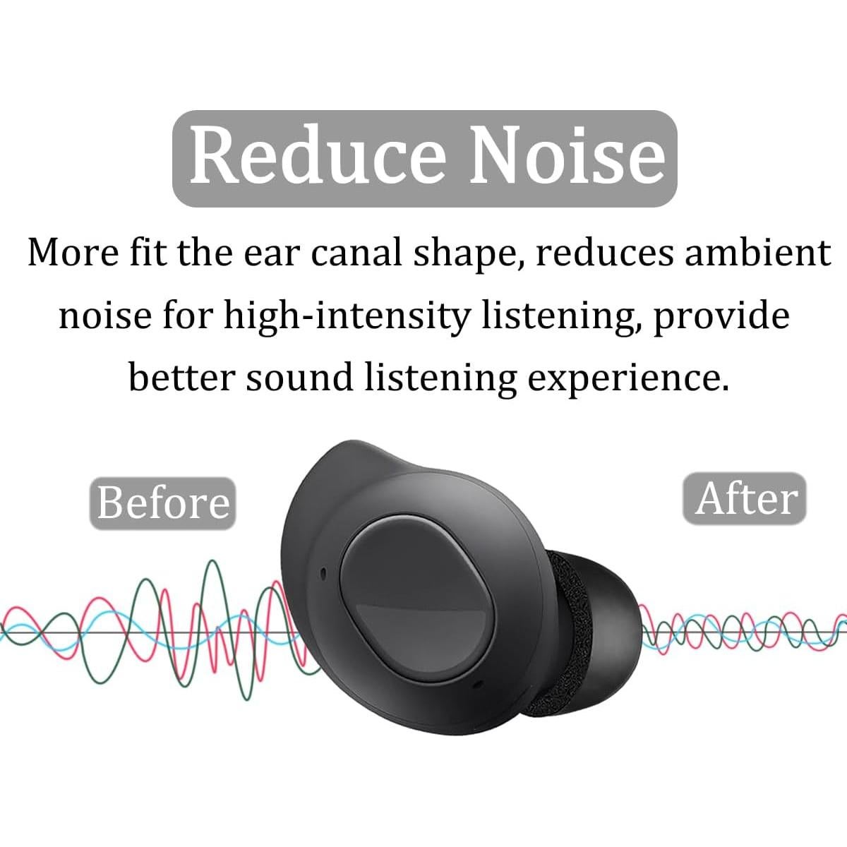 6 Pares Puntas Espuma Memoria IiEXCEL S/M/L para Galaxy Buds FE