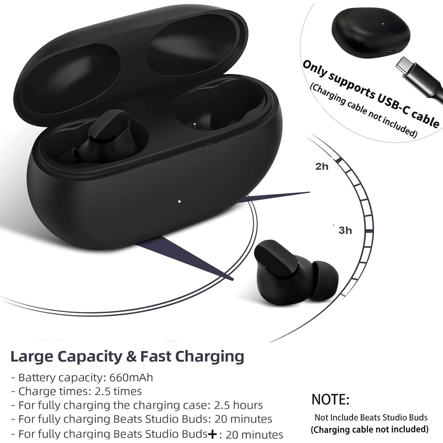 Funda de Carga Inalámbrica Alimingyan para Beats Studio Buds+