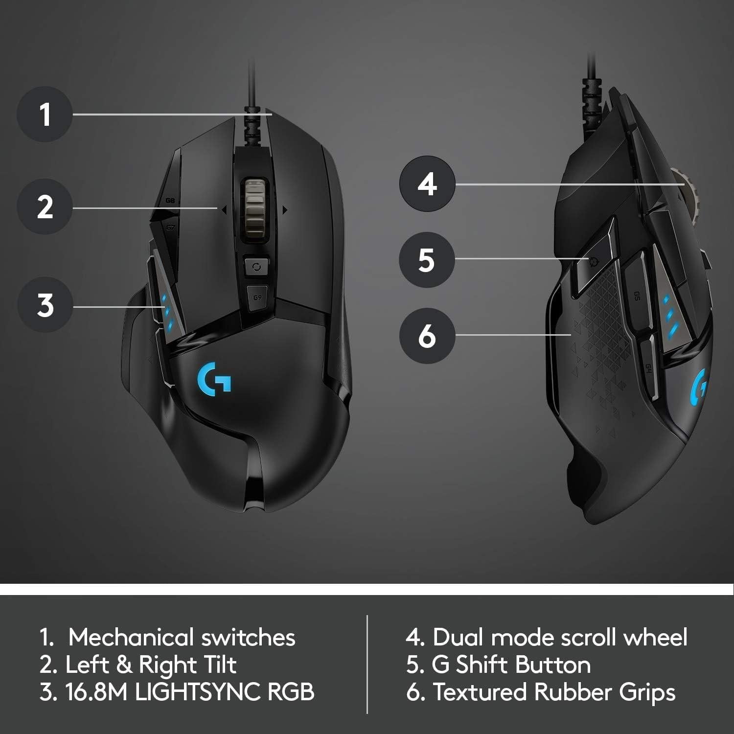 Ratón Gaming Logitech G502 HERO con Sensor HERO 25K y Alfombrilla G240