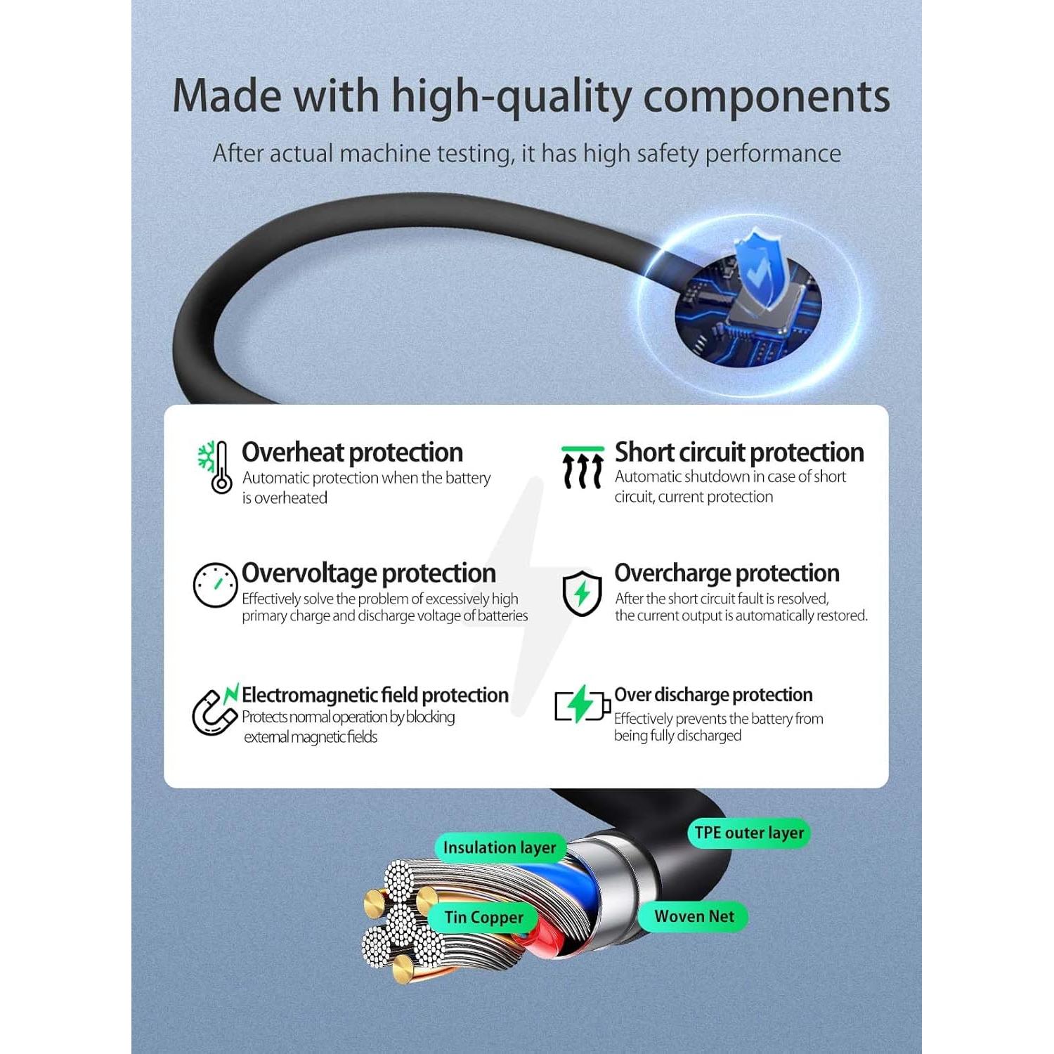 Cargador Tipo-C para Altavoz Sonos Roam 2 - 1m Negro