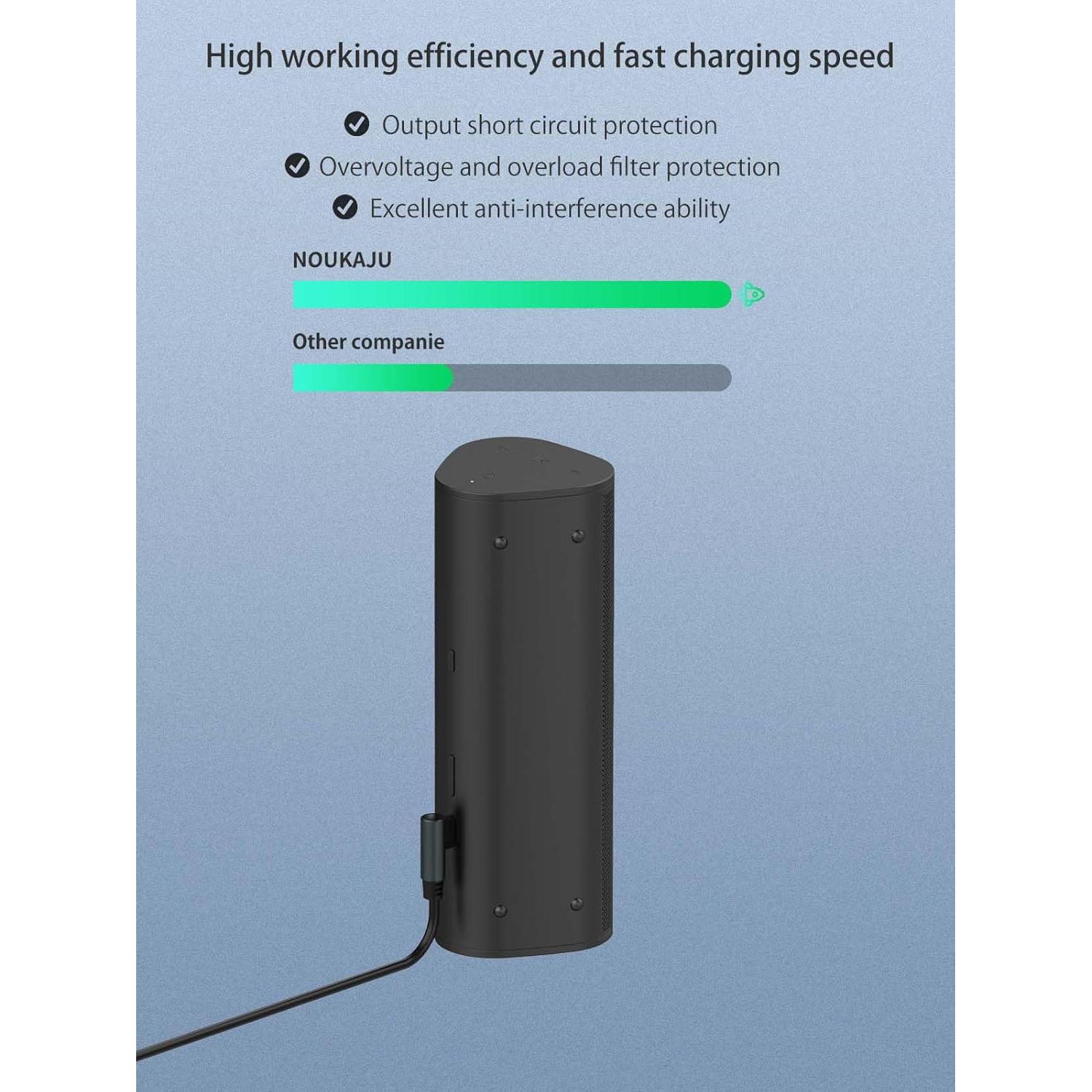 Cargador Tipo-C para Altavoz Sonos Roam 2 - 1m Negro