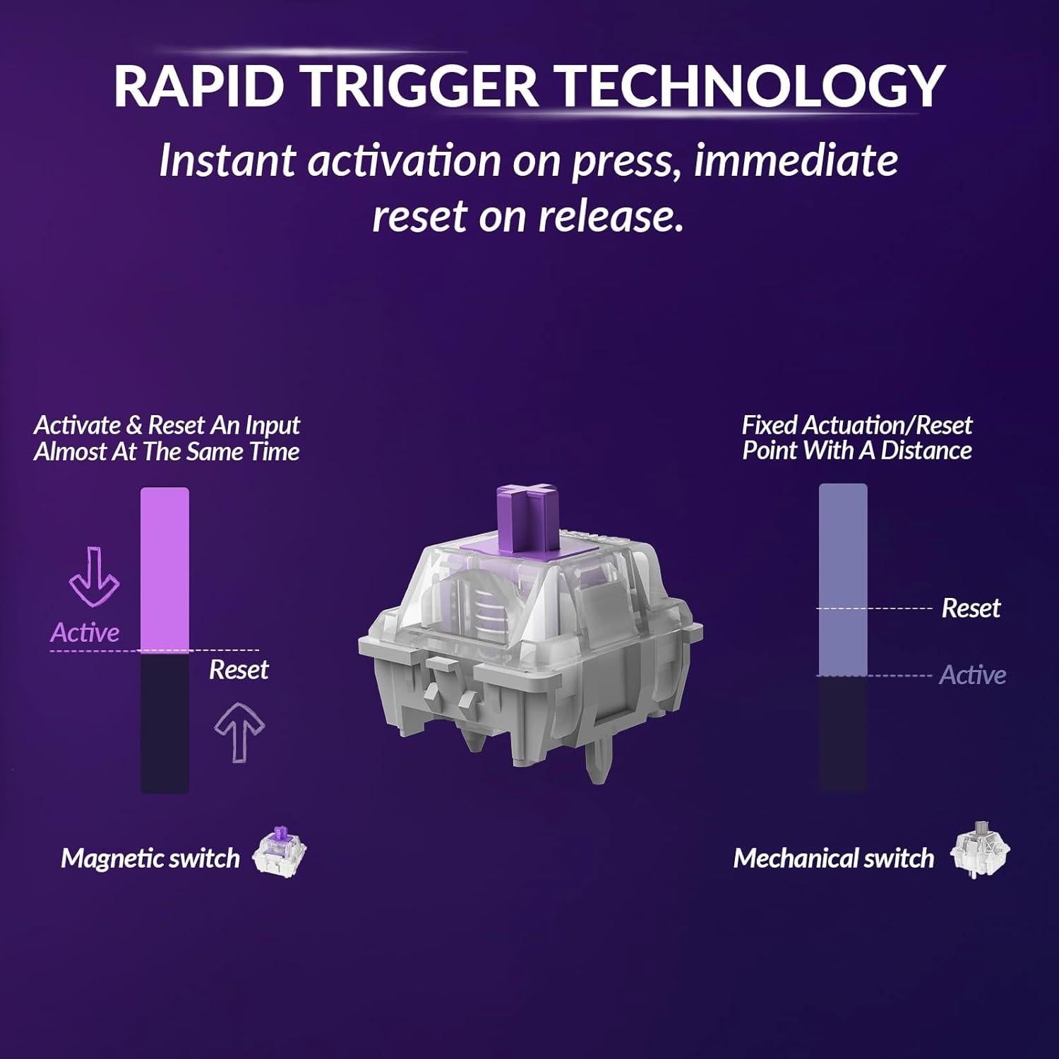 Teclado Gaming Inalámbrico Keychron K10 HE RGB 2.4GHz/Bluetooth
