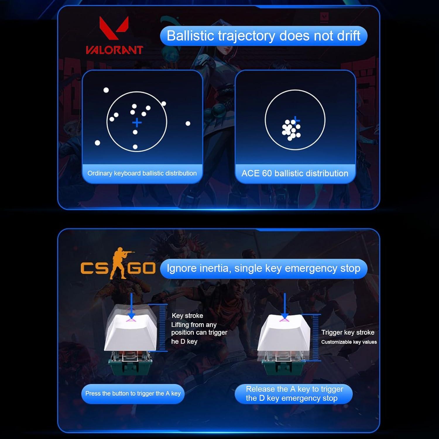 Teclado Mecánico Gaming MCHOSE ACE 68 RGB 65% Ajustable