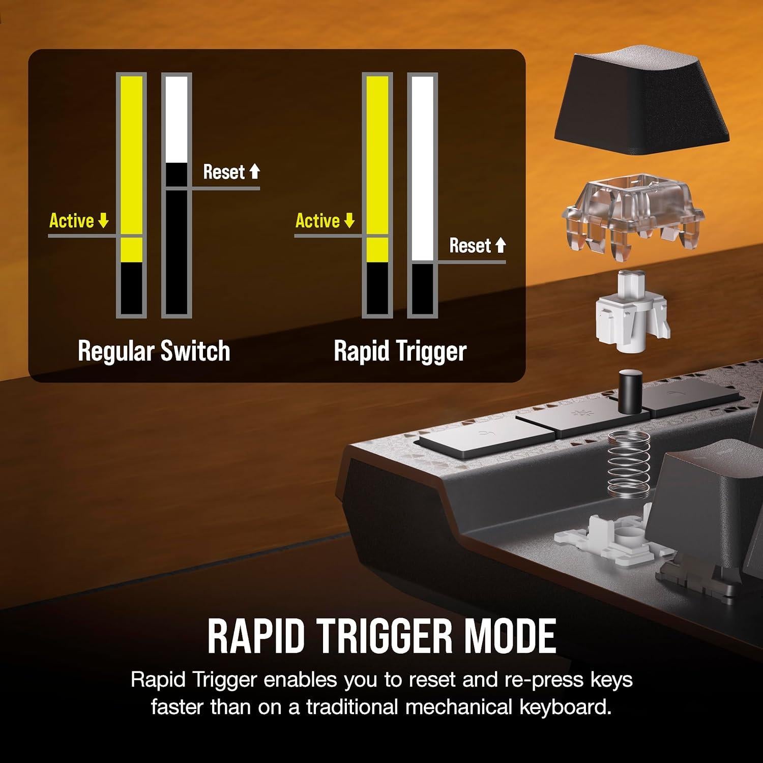 Teclado Mecánico RGB Corsair K70 MAX Ajustable 1.39kg