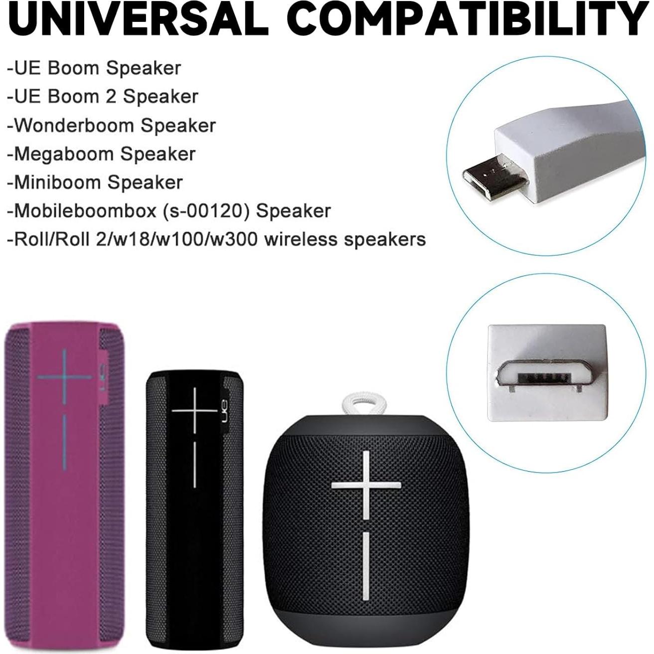 Cargador Rápido de Pared 5V Ultimate Ears Power Up Dock