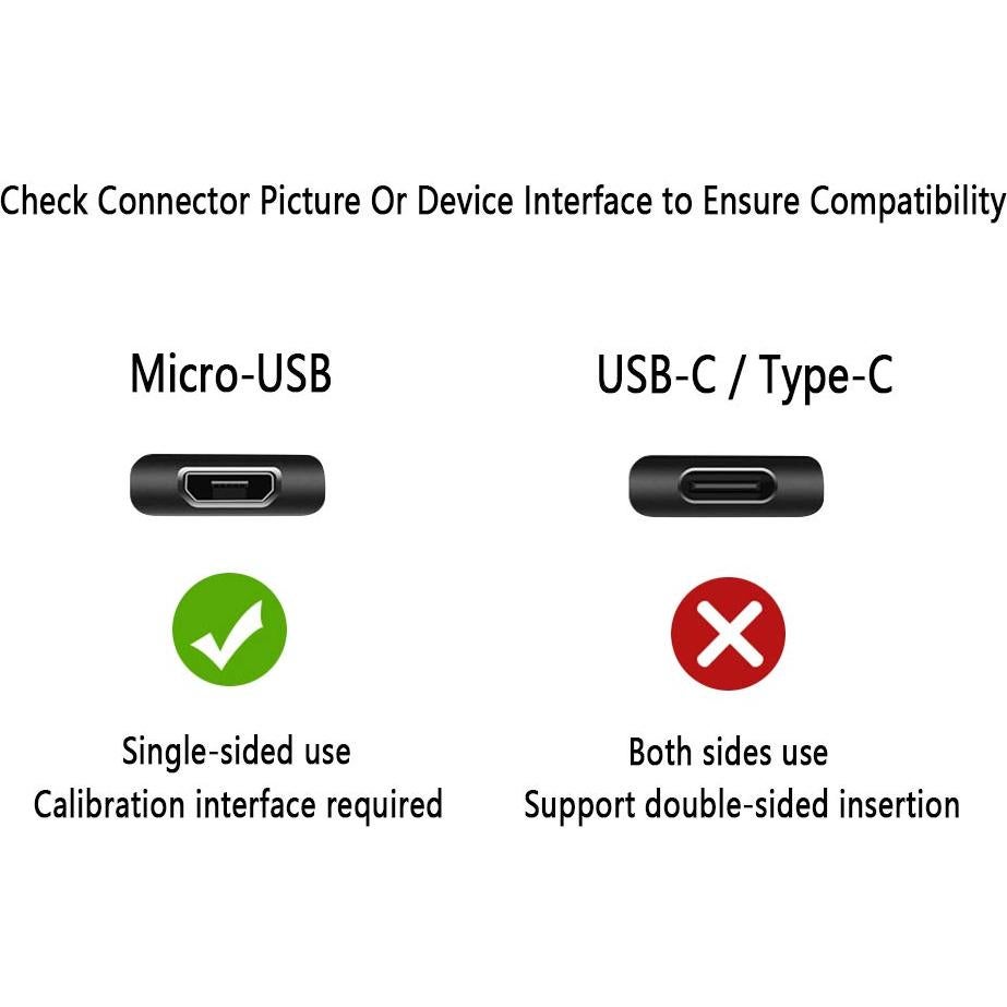 Cable de carga Micro USB 1.5m ACHOWER para altavoces UE Boom