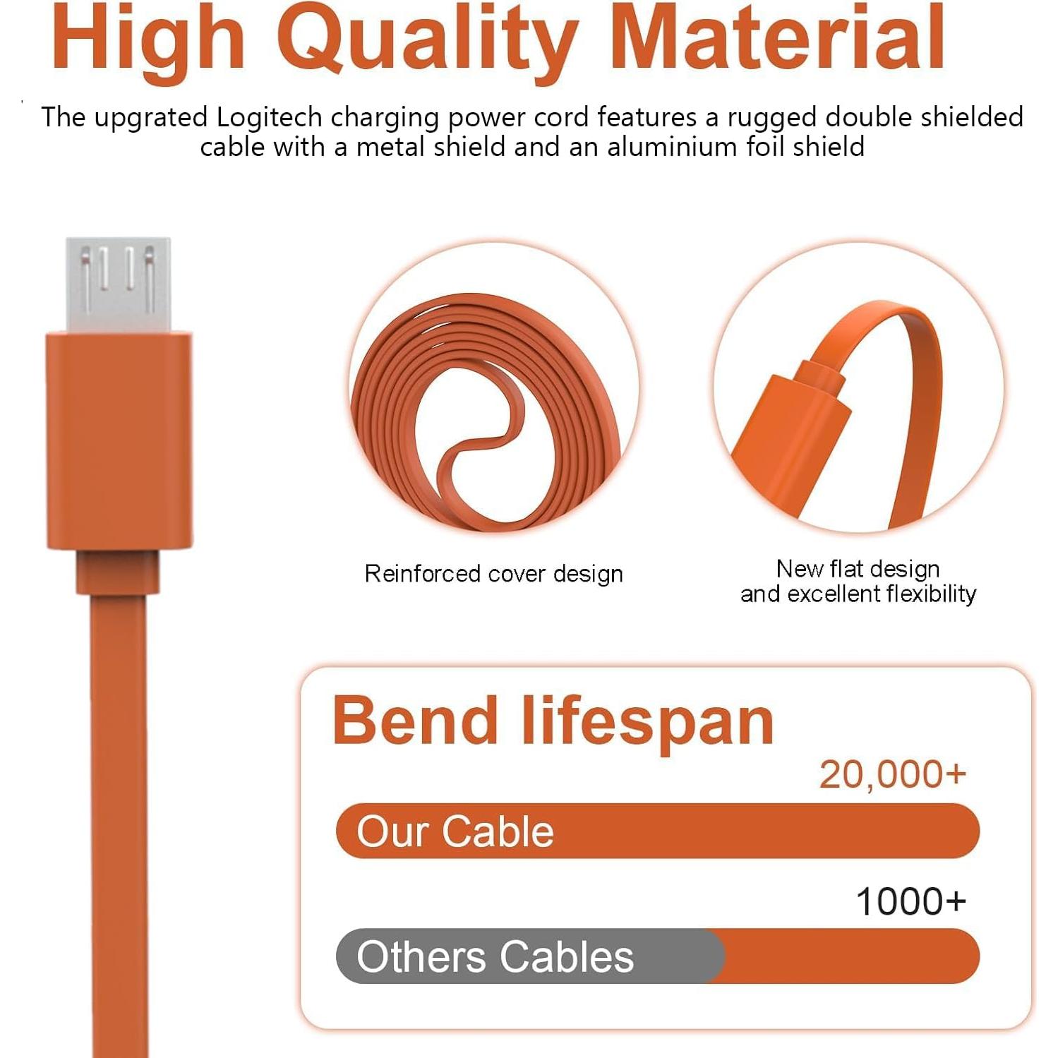 Cable de Carga Micro USB Alitutumao para Altavoces UE Boom