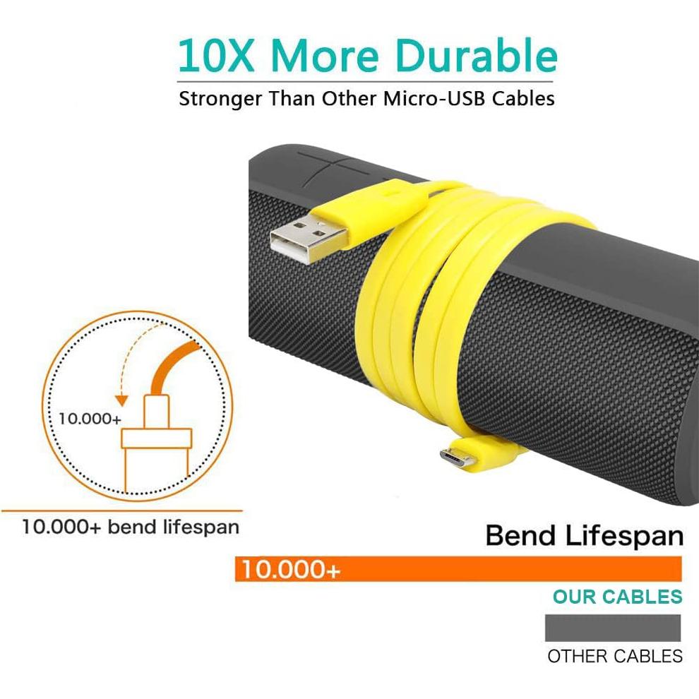 Cable de Carga Micro USB 0.91m Arzweyk para UE Boom 3, 2, MegaBoom