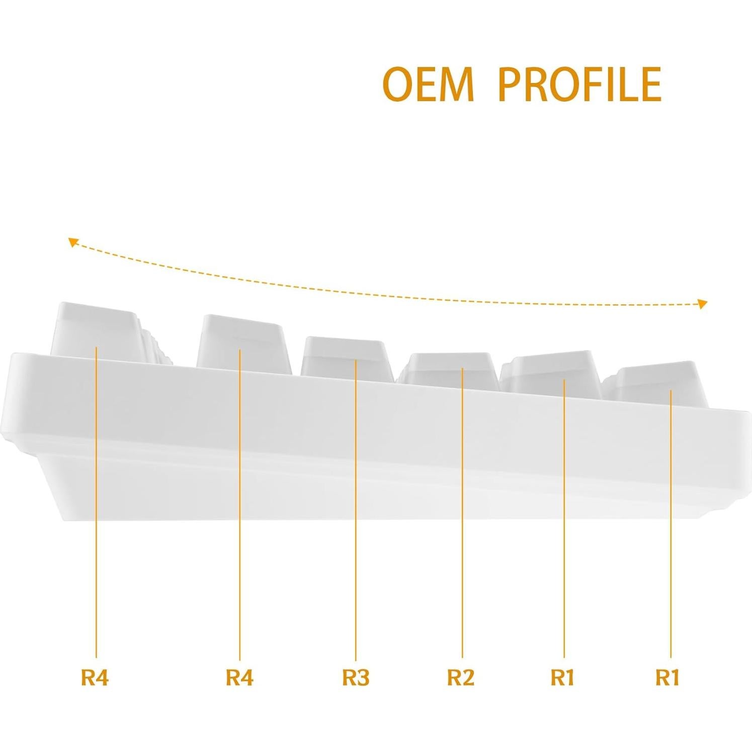 Tapas de Teclado Mecánico Happy Balls PBT Doubleshot Blanca
