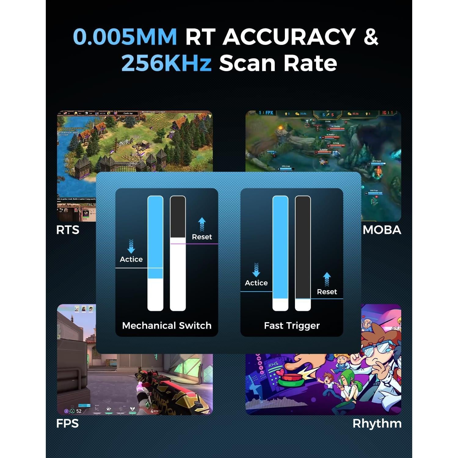 Teclado Gaming GravaStar V75 Pro 75% RGB Cyberpunk