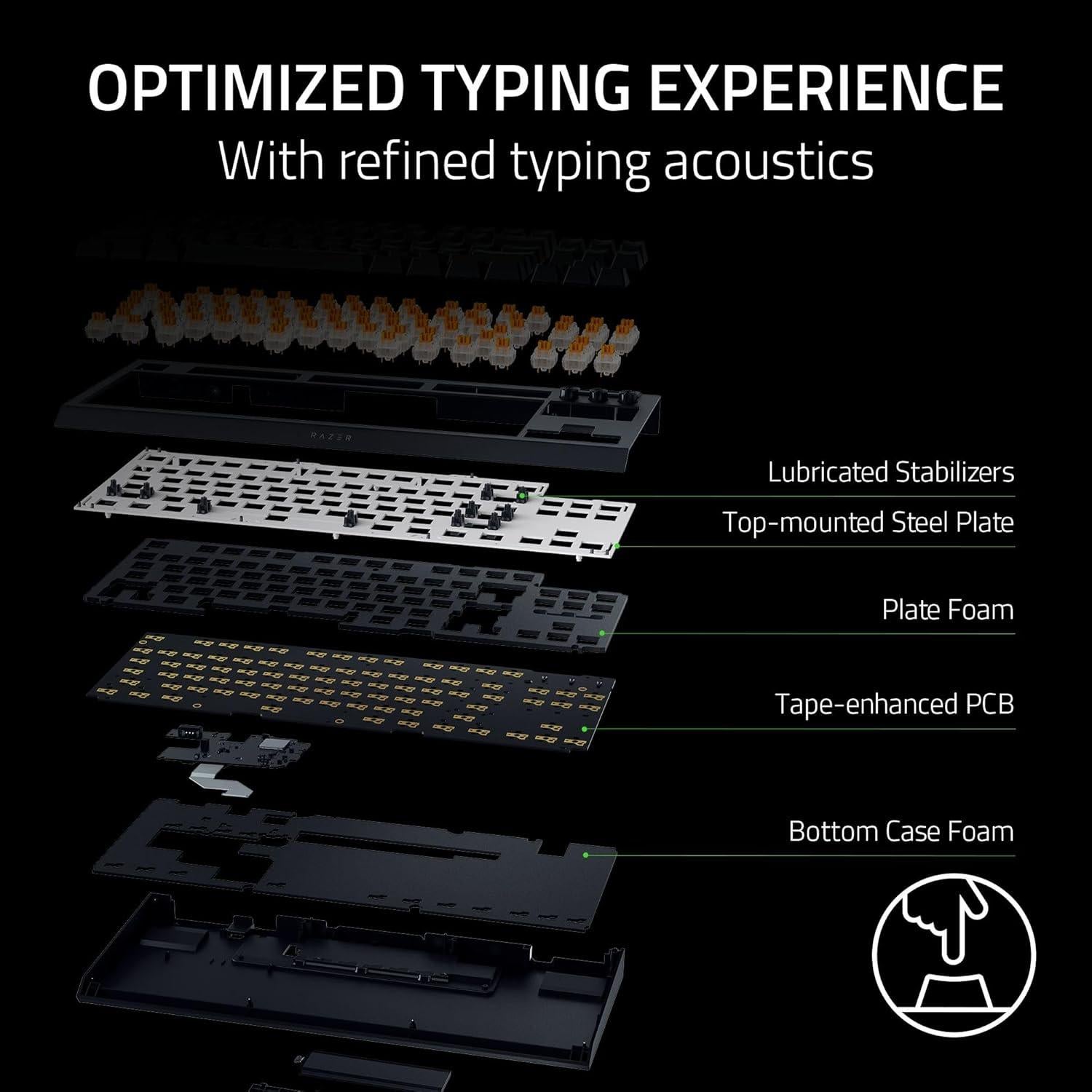 Teclado Mecánico Inalámbrico Razer BlackWidow V4 TKL RGB