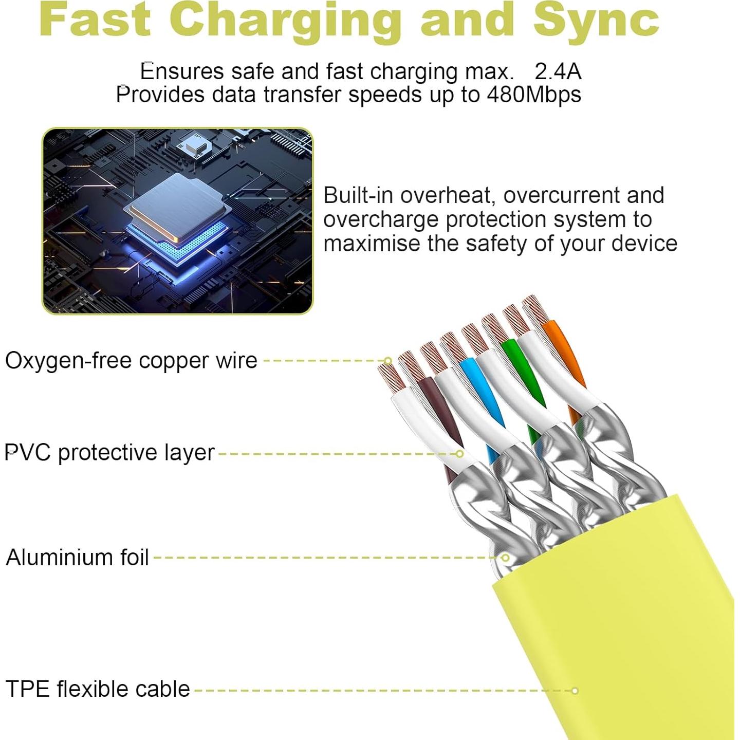 Cable de Carga Micro USB Puiixur 1.2m Amarillo para UE Boom