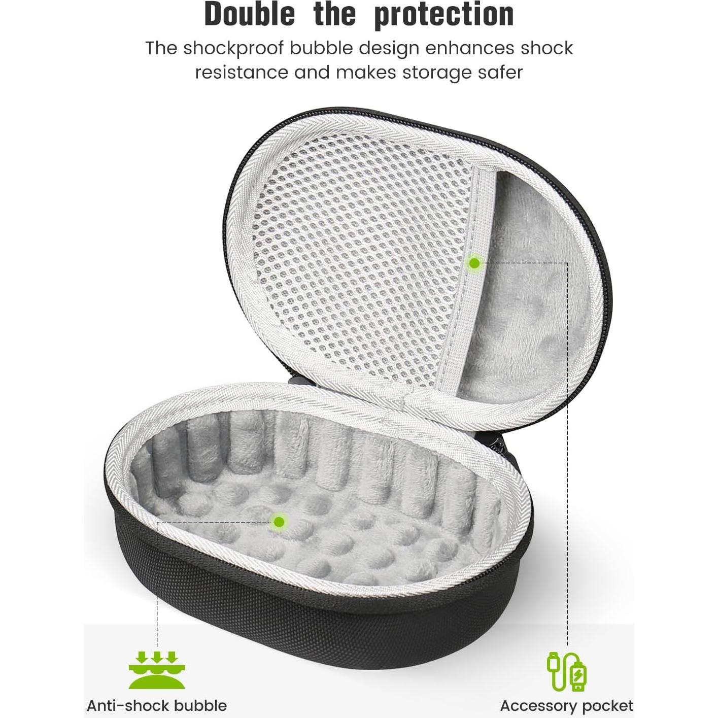 Funda Dura para Ratón RISETECH MC02 Compatible con Logitech y Razer