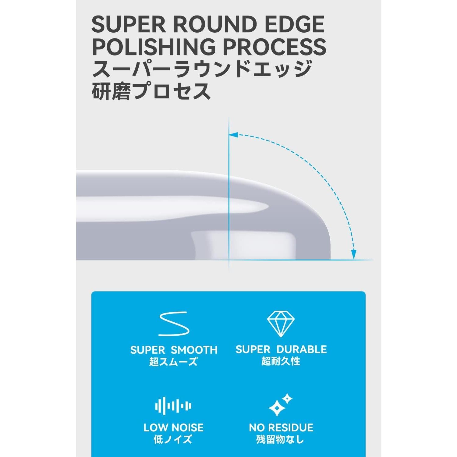 2Sets of TALONGAMES Rounded Curved Edges Mouse Feet Skates Compatible with Logitech G502 Wired Gaming Mouse Feet Replacement,0.8mm,Pure PTFE Material with Super Smooth Glide Pads