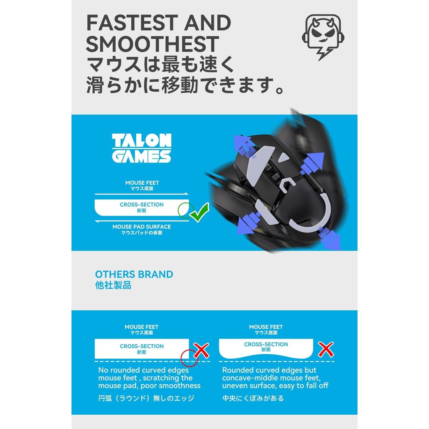 2Sets of TALONGAMES Rounded Curved Edges Mouse Feet Skates Compatible with Logitech G502 Wired Gaming Mouse Feet Replacement,0.8mm,Pure PTFE Material with Super Smooth Glide Pads