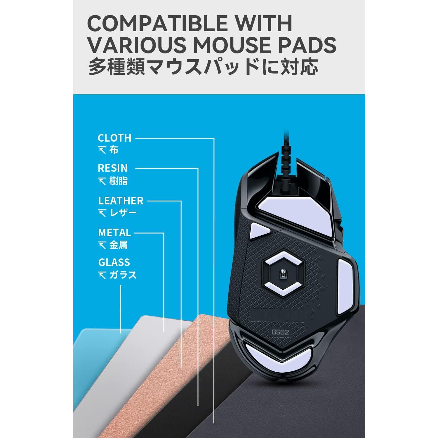 2Sets of TALONGAMES Rounded Curved Edges Mouse Feet Skates Compatible with Logitech G502 Wired Gaming Mouse Feet Replacement,0.8mm,Pure PTFE Material with Super Smooth Glide Pads