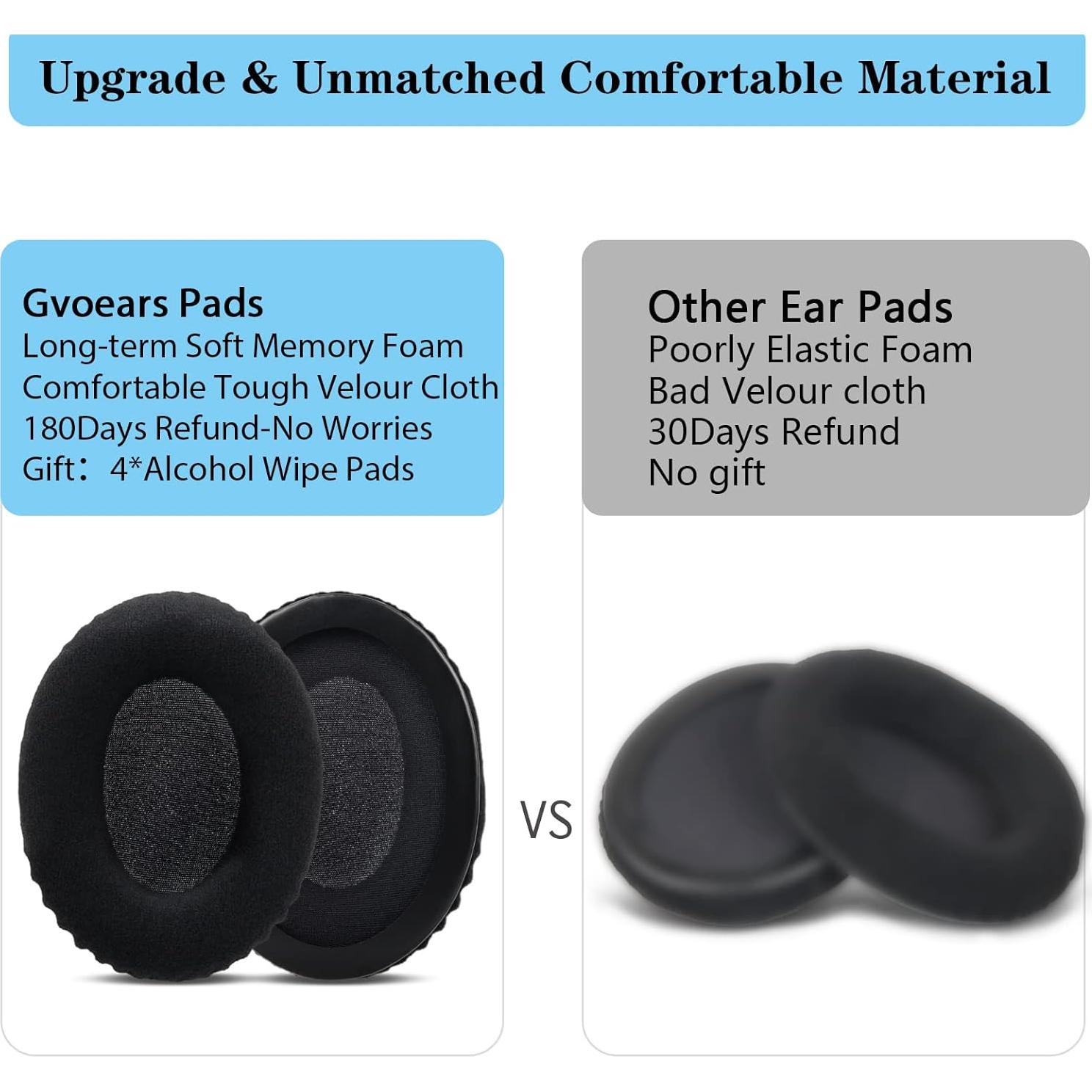 Cojines de Repuesto HyperX Cloud II/Alpha - Velour Negro