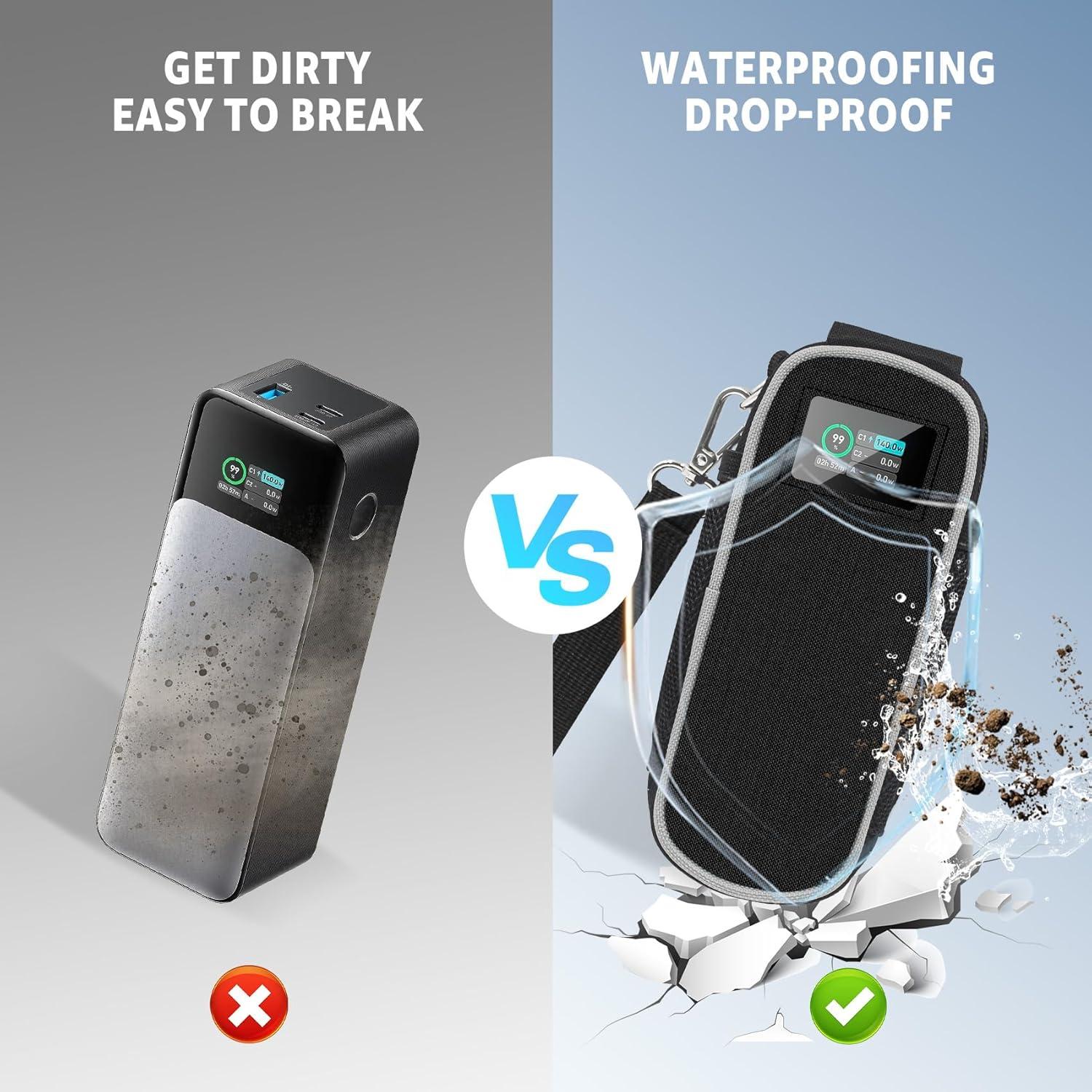 Funda de Transporte Anker 737 Power Bank 24000mAh Bolsa Portátil