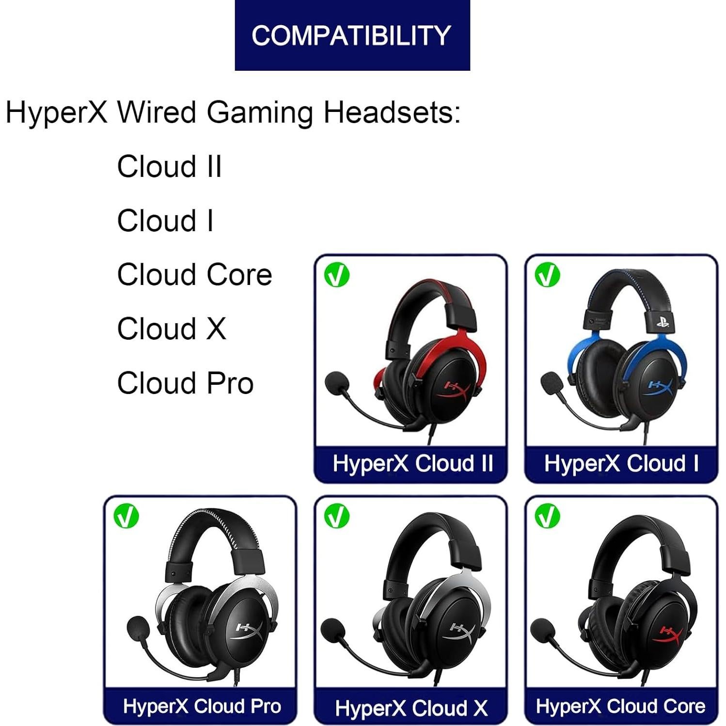 Clamps de bisagra LYSvvx para HyperX Cloud II - Repuesto