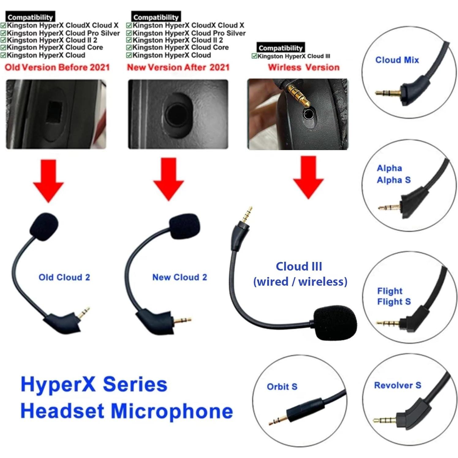Micrófono de Reemplazo HyperX Cloud III con Cancelación de Ruido