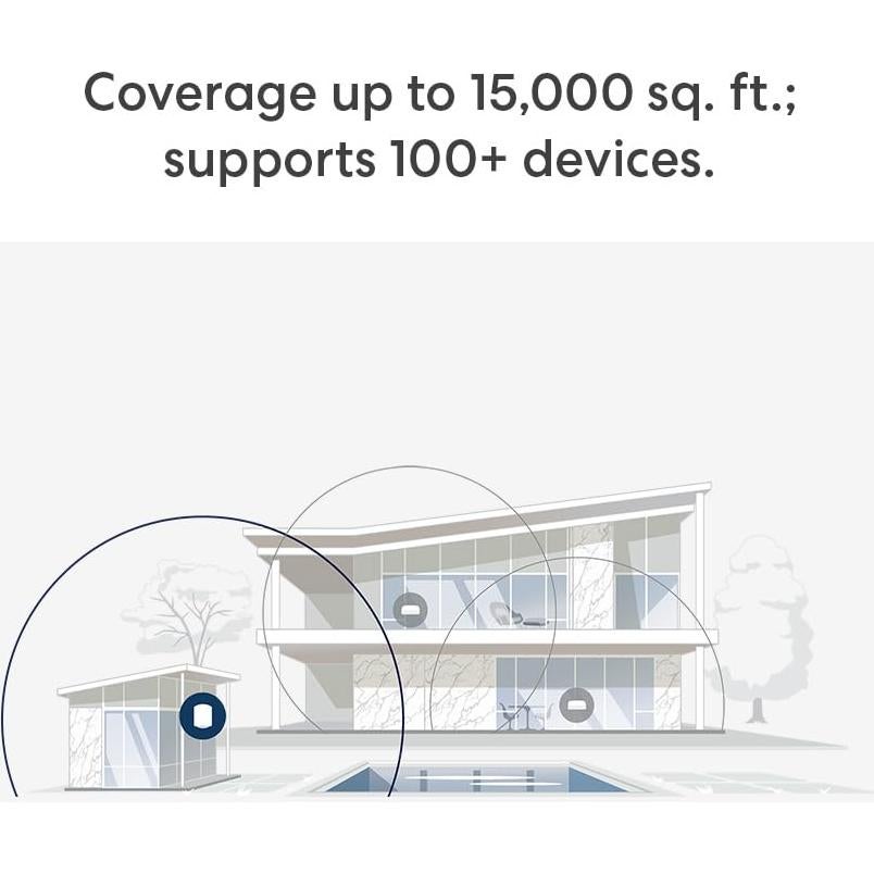 Amazon eero Outdoor 7 mesh wifi router with 1 month free eero Business (auto-renews annually) - Weatherproof rating of IP66, Coverage up to 15,000 sq. ft. outdoors, 1-pack, Includes 30W PoE+ adapter, 2024 release