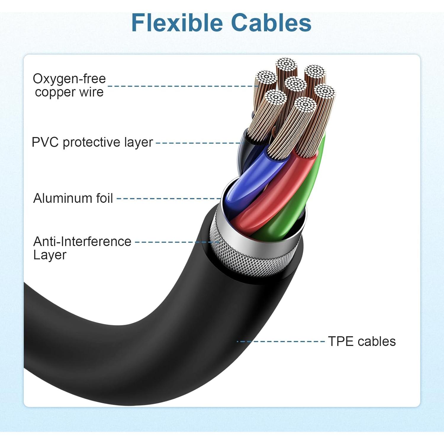 Cable de Audio 3.5mm Saipomor para Auriculares SteelSeries Arctis