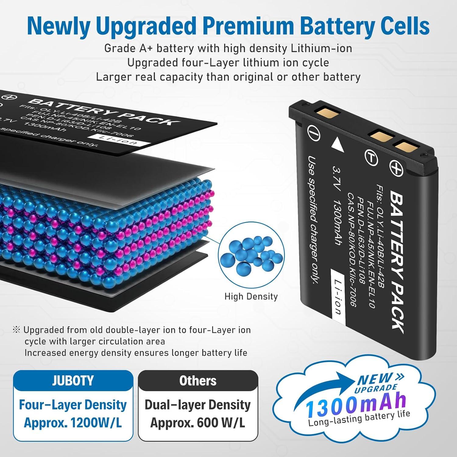2 Baterías Li-Ion 1300mAh NP-45 para Fujifilm y Steelseries