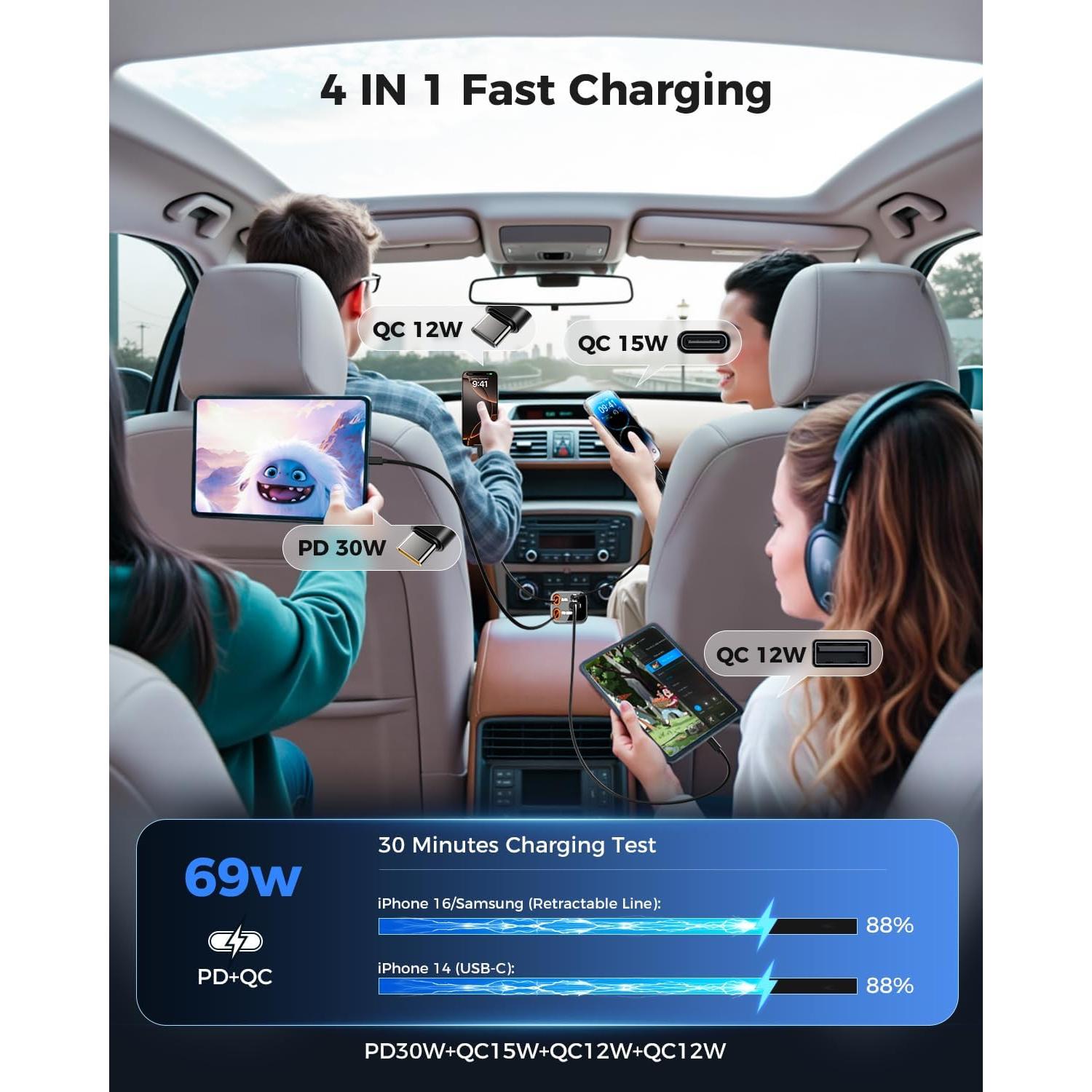 Cargador de Coche USB C Retráctil Superone 69W 4 en 1