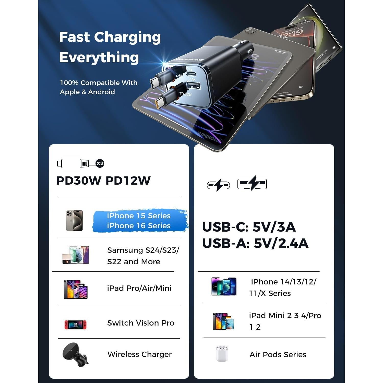 Cargador de Coche USB C Retráctil Superone 69W 4 en 1