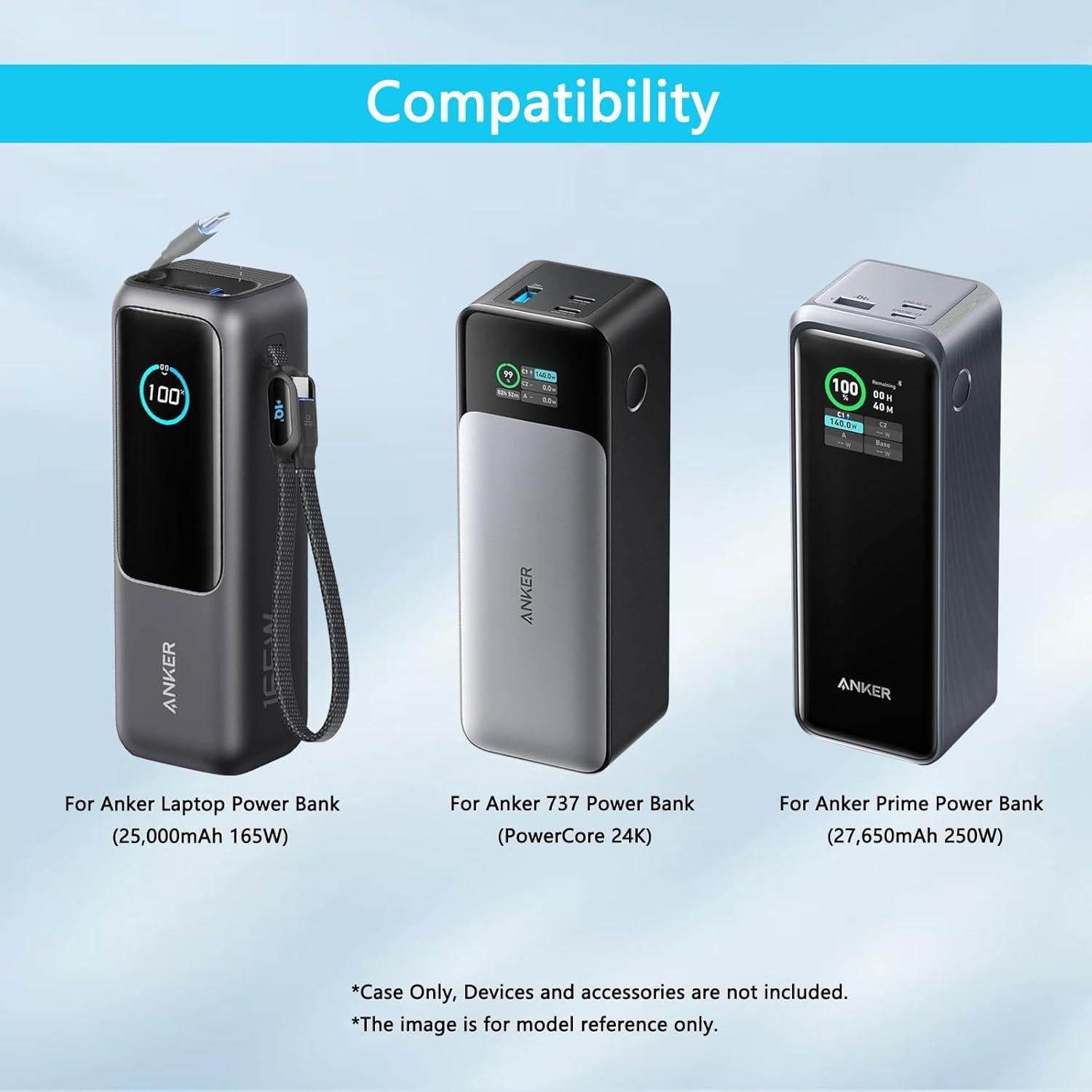 Funda Dura FBLFOBELI para Power Bank Anker 27650mAh 250W