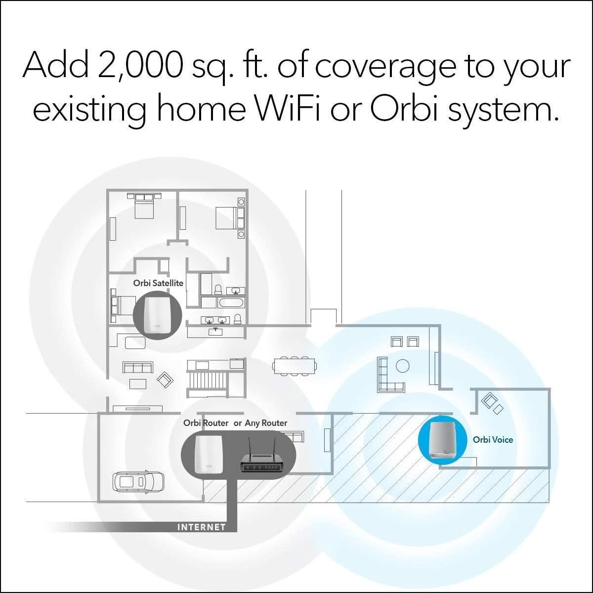 NETGEAR Orbi Voice RBS40V Altavoz Inteligente y Extensor WiFi Mesh