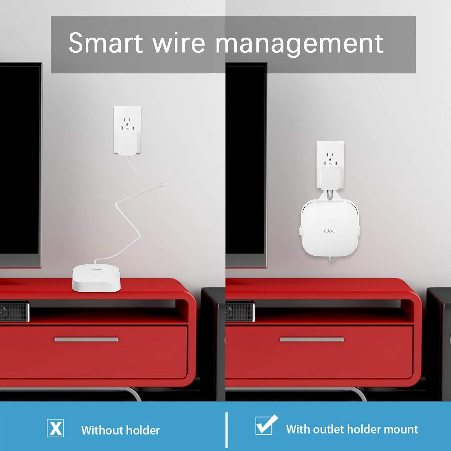 Soporte de Pared para Enchufe HOLACA eero Pro 6 - 2 Paquete