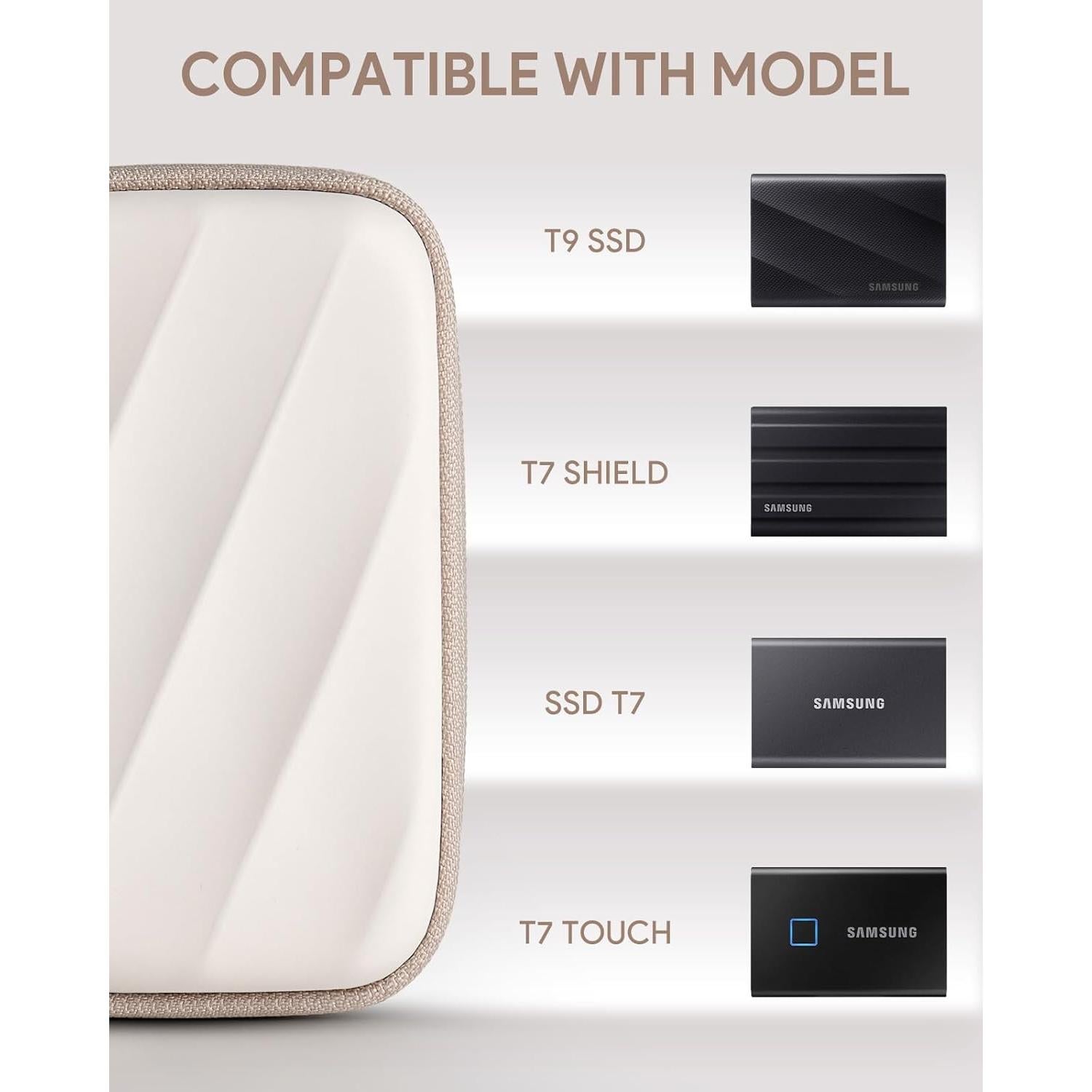 Funda Dura para SSD Samsung T9/T7 Shield/T7 - Blanca