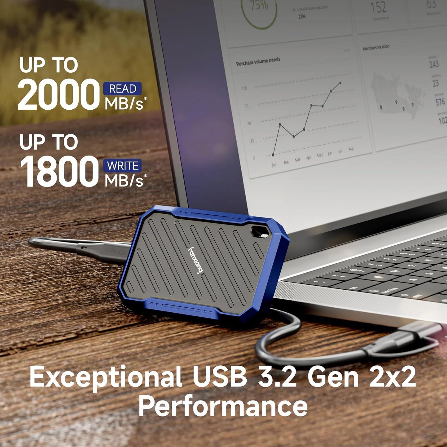 SSD Externo Portátil fanxiang PS2100 2TB USB 3.2 IP68