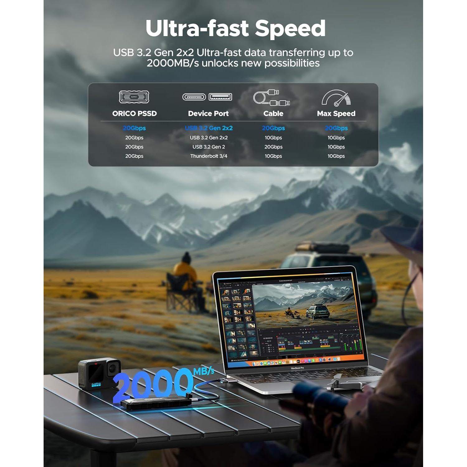 ORICO SSD Externo 2TB O20 USB 3.0 Resistente Impermeable