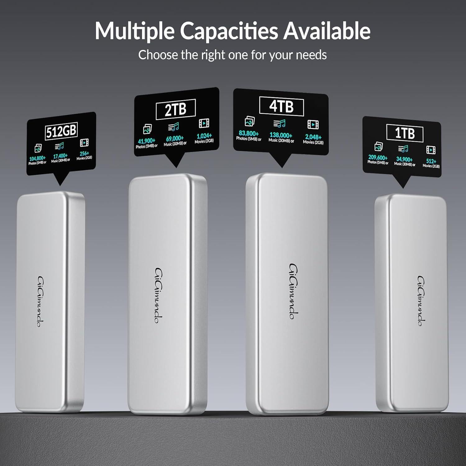 SSD portátil GiGimundo G40 2TB USB4 40Gbps con ventilador