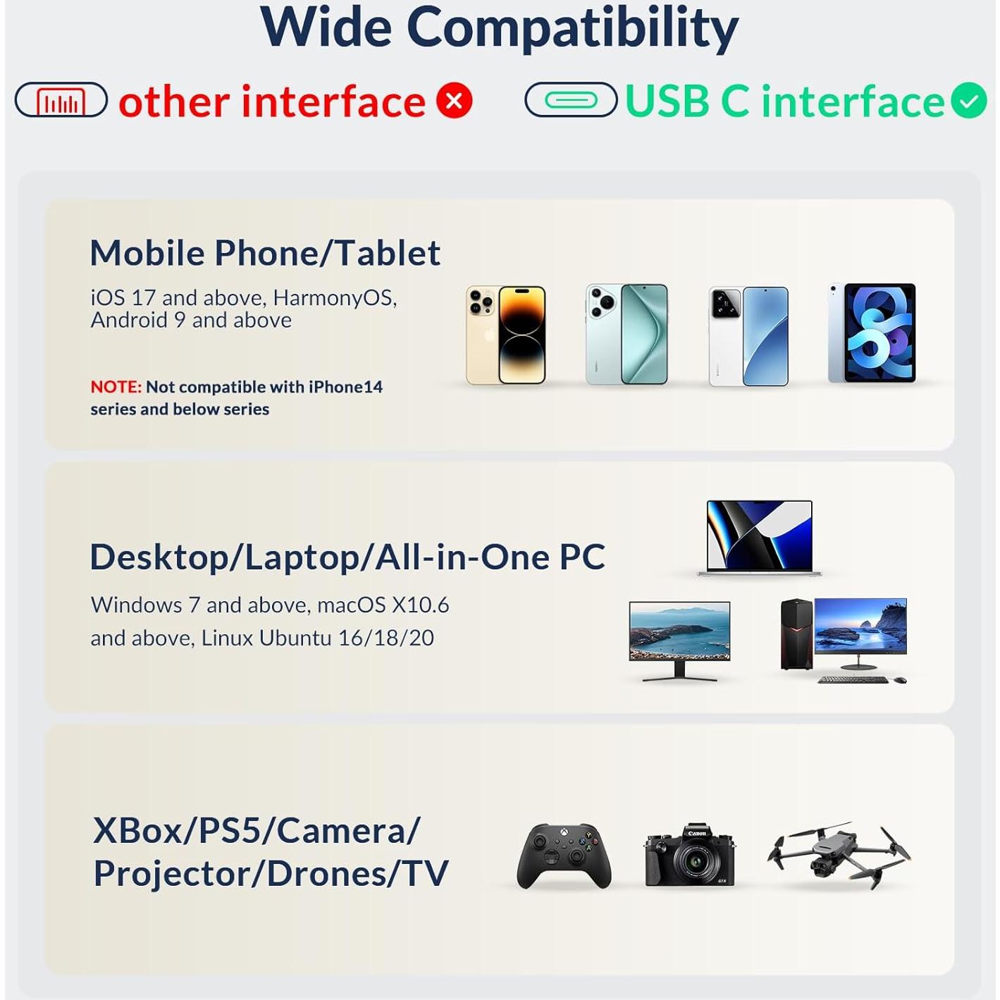 SSD Externo iDsonix 2TB Portátil USB-C 2000MB/s iQ20