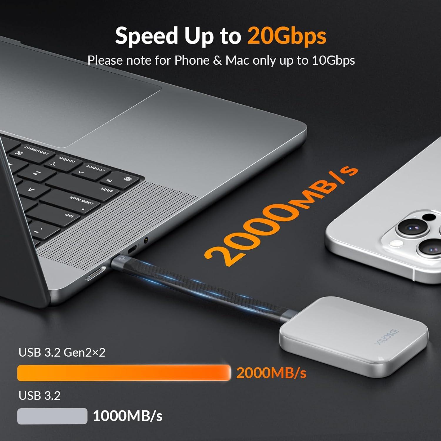 SSD Externo iDsonix 1TB Magnético USB-C 3.2, 2000MB/s