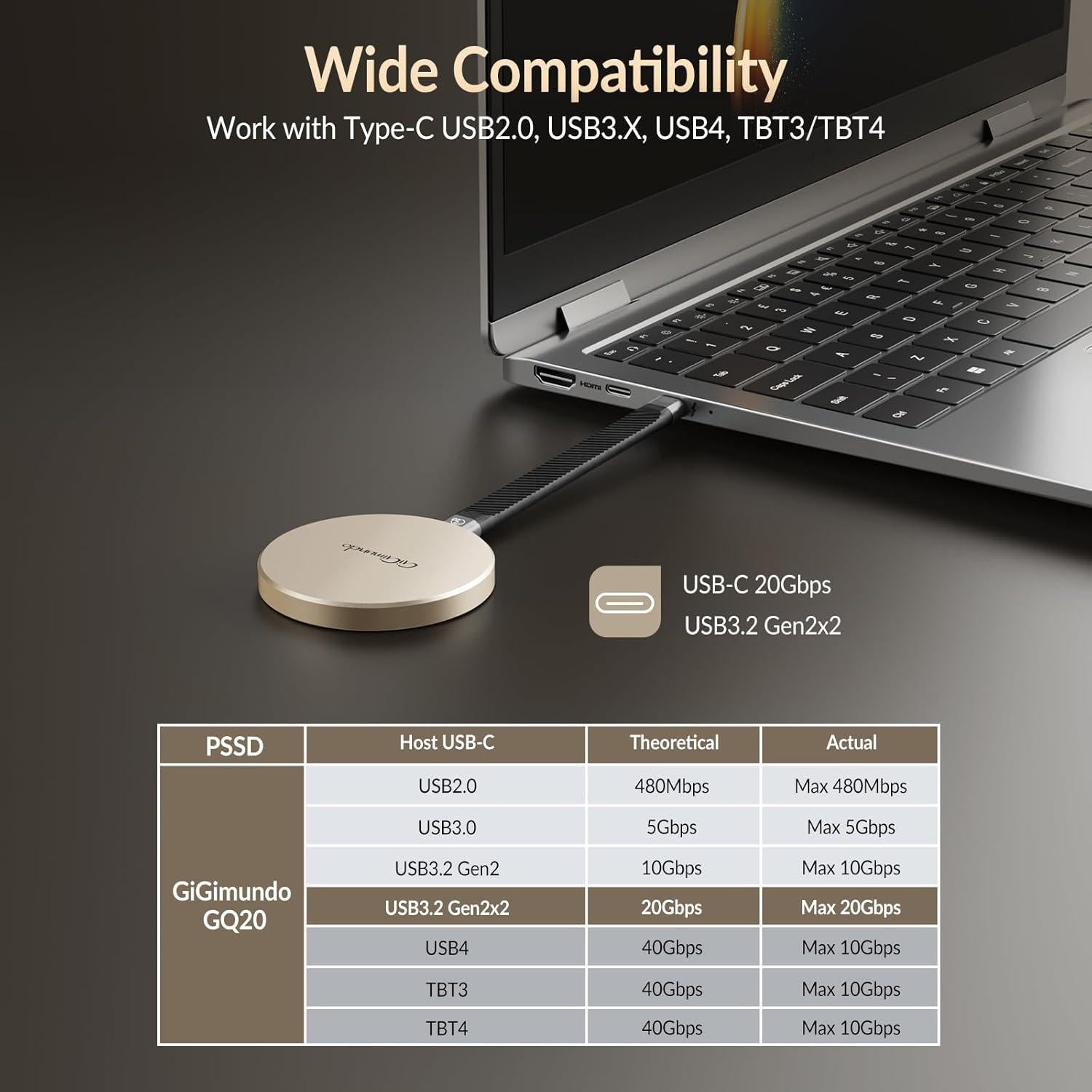 SSD Portátil Magnético GiGimundo GQ20 512GB USB-C 20Gbps