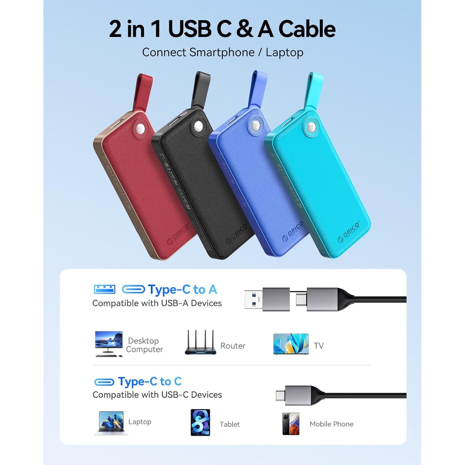 Portable SSD 512GB, Up to 1050MB/s External Solid State Drives, Ultra-Portable, 2-in-1 USB-C & USB-A Cable, Reliable Storage for Type C Smartphone, Tablet, PC, Mac - B10PRO