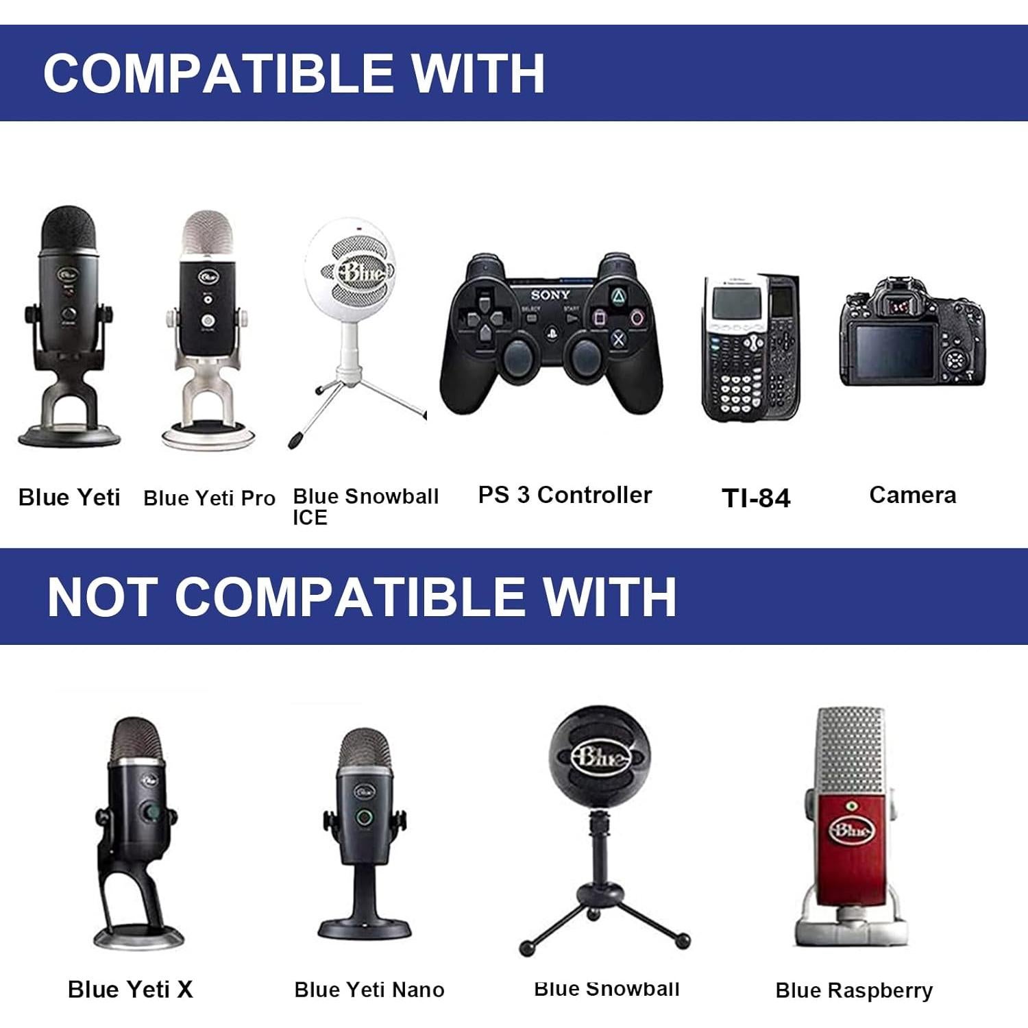 Cable Mini USB 1.5m Arzweyk para Micrófonos Blue Yeti